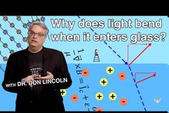 Video: Γιατί το φως αλλάζει πορεία όταν διαπερνά το γυαλί;