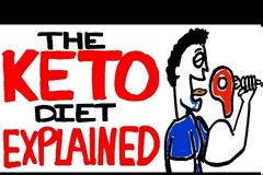 Κετογονική διατροφή: τι παρενέργειες μπορεί να προκαλέσει - Από ποιους πρέπει να αποφεύγεται