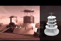 Πώς θα μπορούσε να μοιάζει μια αποικία στον Άρη