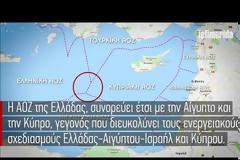 Πότε θα γίνει πόλεμος μεταξύ Ελλάδας και Τουρκίας (ΒΙΝΤΕΟ)