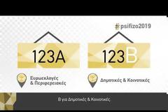 Psifizo2019.gr: Τα πάντα για τις εκλογές -Εκλογικά τμήματα, σταυροί, απαντήσεις (βίντεο)