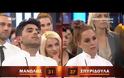 Masterchef: Μεγάλος νικητής ο Μανώλης Σαρρής