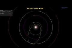 Απόψε θα «ξύσει» τη γη ο αστεροειδής με το φεγγάρι του! (φωτο)