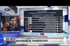 Κ. Μπακογιάννης: Ξεπέρασε κάθε προσδοκία το ποσοστό- πάμε δυνατά για την επόμενη Κυριακή