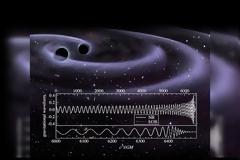 Νέο βίντεο - Βαρυτικά κύματα ένα νέο παράθυρο στο Σύμπαν