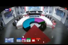 Exit poll- Boυλευτικές εκλογές 2019: Αυτοδύναμη Ν.Δ.