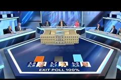 Exit poll: H εικόνα στο 100% των αποτελεσμάτων