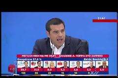 Εκλογές 2019 – Τσίπρας: Καταβεβλημένος στο Ζάππειο – «Να αποδειχθεί πρόσκαιρη η ήττα μας» – Video