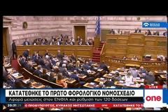 Βουλή: Κατατέθηκε το φορολογικό νομοσχέδιο - Τι προβλέπει