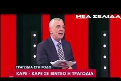 Ρόδος: Καρέ-καρέ σε βίντεο η τραγωδία στην πισίνα