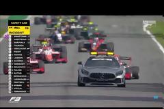 Τρομακτικό ατύχημα στη Formula 3 (video)
