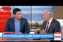 Τι σηματοδεί η απόφαση ΣτΕ για συνταξιούχους-αναδρομικά (BINTEO)