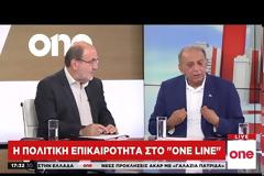 Στο κόκκινο η ένταση στην Προανακριτική