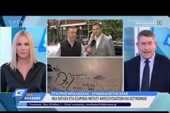 Εξάρχεια: Επίθεση κατά διμοιρίας των ΜΑΤ, τραυματίας ένας αστυνομικός