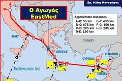 Η ΠΟΛΙΤΙΚΗ ΦΟΥΣΚΑ ΤΟΥ ΑΓΩΓΟΥ EASTMED ΝΑ ΠΡΟΣΓΕΙΩΘΕΙ ΣΤΗΝ ΕΛΛΗΝΙΚΗ ΤΕΧΝΟΚΡΑΤΙΚΗ ΠΡΑΓΜΑΤΙΚΟΤΗΤΑ. - ΒΙΝΤΕΟ