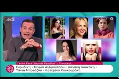 Αυτοί είναι οι δέκα παίκτες και η κριτική επιτροπή του Your Face Sounds Familiar