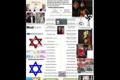 ΤΡΑΜΠ “ΧΑΙΡΟΜΑΙ ΠΟΥ ΕΧΩ ΓΕΡΜΑΝΙΚΟ ΑΙΜΑ, ΕΙΝΑΙ ΕΥΛΟΓΙΑ”(Βίντεο)