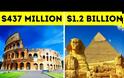 Viral Με πόσα χρήματα θα ξαναχτιζόταν σήμερα ο Παρθενώνας; – Απολαυστικό βίντεο