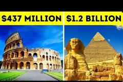 Viral Με πόσα χρήματα θα ξαναχτιζόταν σήμερα ο Παρθενώνας; – Απολαυστικό βίντεο