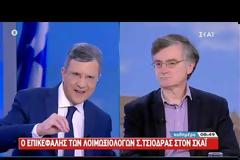 Κοραναϊος: Επτά πλέον τα κρούσματα στη χώρα μας