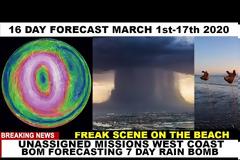 ΓΕΩΜΗΧΑΝΙΚΗ ΚΑΙ ΤΑ «ΘΑΥΜΑΤΑ» ΤΗΣ ΟΛΑ FAKE: FAKE ΣΥΝΝΕΦΑ, FAKE ΗΛΙΟΣ, FAKE ΚΑΙ Η ΙΔΙΑ Η ΖΩΗ ΜΑΣ(Βίντεο)