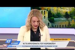 Δέκατο κρούσμα κοροναϊού στην Ελλάδα