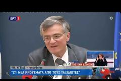 ΕΟΔΥ: Μην πηγαίνετε σε εκκλησίες λόγω του κοροναϊού