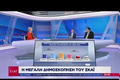 “Bόμβα” από τον Παπαχελά: Στήνει προβοκάτσια η Άγκυρα – «Έχουμε πληροφορίες για απόβαση Τούρκων σε Ελληνική βραχονησίδα»