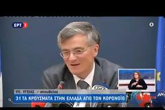 Kρούσματα κορωνοϊού στην Ελλάδα: Περιμένουν άλμα στους αριθμούς - Τι προβληματίζει τους ειδικούς