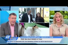 Σαν βιολογικό όπλο ο κοροναϊός