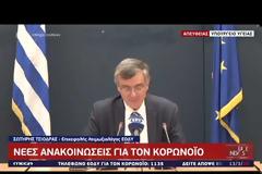 Covid-19: 190 κρούσματα στην Ελλάδα - Κλείνουν εμπορικά κέντρα και καταστήματα εστίασης