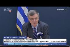 Covid-19: Στους πέντε οι νεκροί στην Ελλάδα - 387 τα κρούσματα