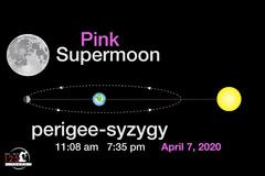 Ροζ πανσέληνος: Υπερθέαμα με τη μεγαλύτερη σελήνη του 2020 στον αποψινό ουρανό ΒΙΝΤΕΟ