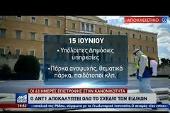 Καραντίνα : Tο σχέδιο 63 ημερών για άρση μέτρων - Όλες οι ημερομηνίες