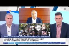 Κορονοϊός: Πού είναι και πού όχι υποχρεωτική η χρήση μάσκας;