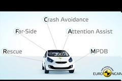 Crash Tests: Οι αλλαγές που θα κάνει ο Euro NCAP (VIDEO)