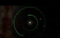 Για πρώτη φορά φωτογράφησαν άμεσα δυο εξωπλανήτες σε τροχιά γύρω από ένα άστρο σαν τον Ήλιο