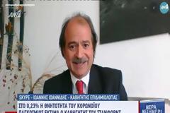 Ιωαννίδης: Τα lockdown ΔΕΝ σώζουν ζωές και έχουν εξαιρετικά δυσμενείς συνέπειες. Λάθος θεωρείται ότι ο διαβητικός ή υπερτασικός κινδυνεύει