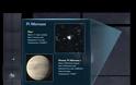 Το TESS της NASA αποκάλυψε 2.200 εξωπλανήτες
