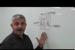 Τα chiplets αποτελούν άμεσα το μέλλον των επεξεργαστών