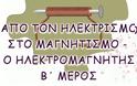 Φυσική Στ΄ τάξης - Ενότητα Ηλεκτρομαγνητισμός - Φύλλο Εργασίας 3