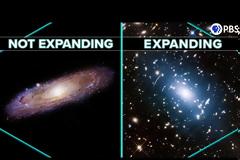 Το διάστημα ΔΕΝ επεκτείνεται παντού