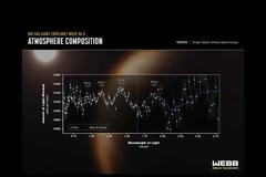 Ακούγοντας τις εικόνες του διαστημικού τηλεσκοπίου James Webb