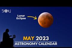 Αστροημερολόγιο Μαΐου