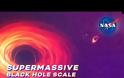 Νέο βίντεο της NASA αποκαλύπτει πόσο μεγάλες είναι πραγματικά οι μαύρες τρύπες