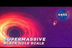 Νέο βίντεο της NASA αποκαλύπτει πόσο μεγάλες είναι πραγματικά οι μαύρες τρύπες