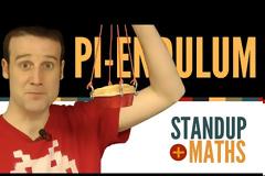 Μετρώντας τον αριθμό π με ένα απλό εκκρεμές