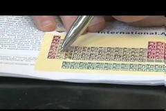 Φαϊνμάνιο (Feynmanium): Το τέλος του περιοδικού πίνακα στοιχείων;