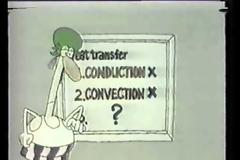 Φυσική Στ΄ τάξης - Ενότητα Θερμοκρασία - Θερμότητα - Φύλλο Εργασίας 3