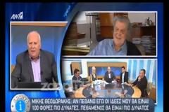 O Γιώργος Παπαδάκης χρωστάει 600 ευρώ στον Μίκη Θεοδωράκη (Video)